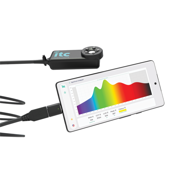 ITC PARwise Pro